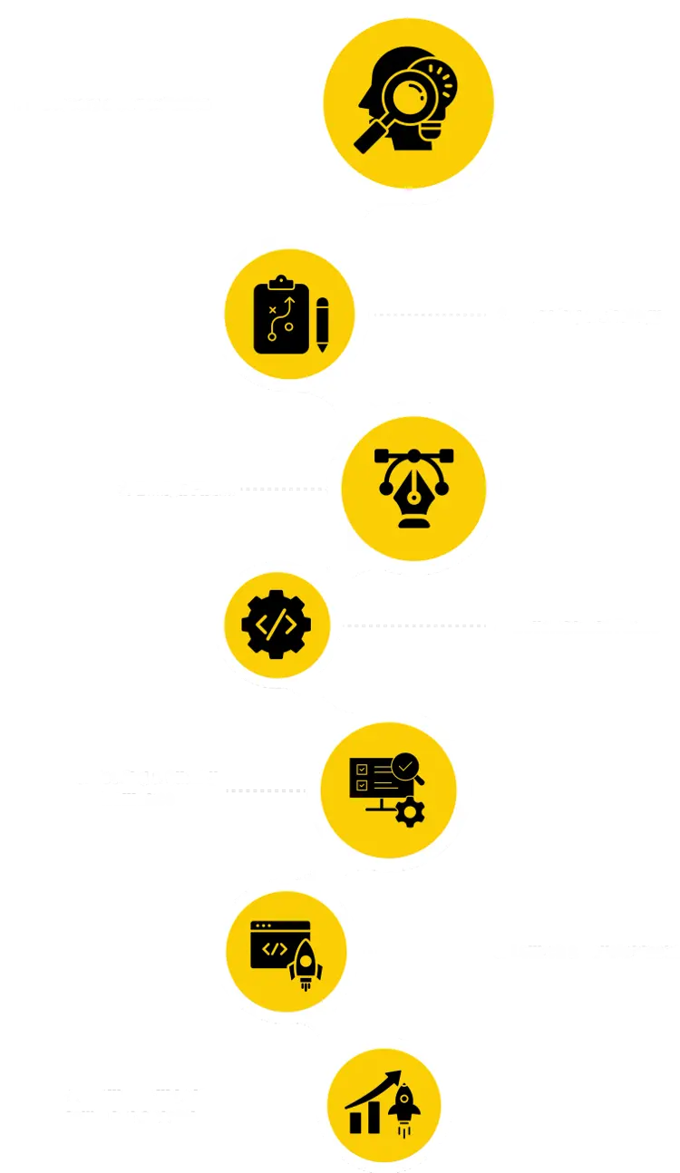 Mobile Process Illustration
