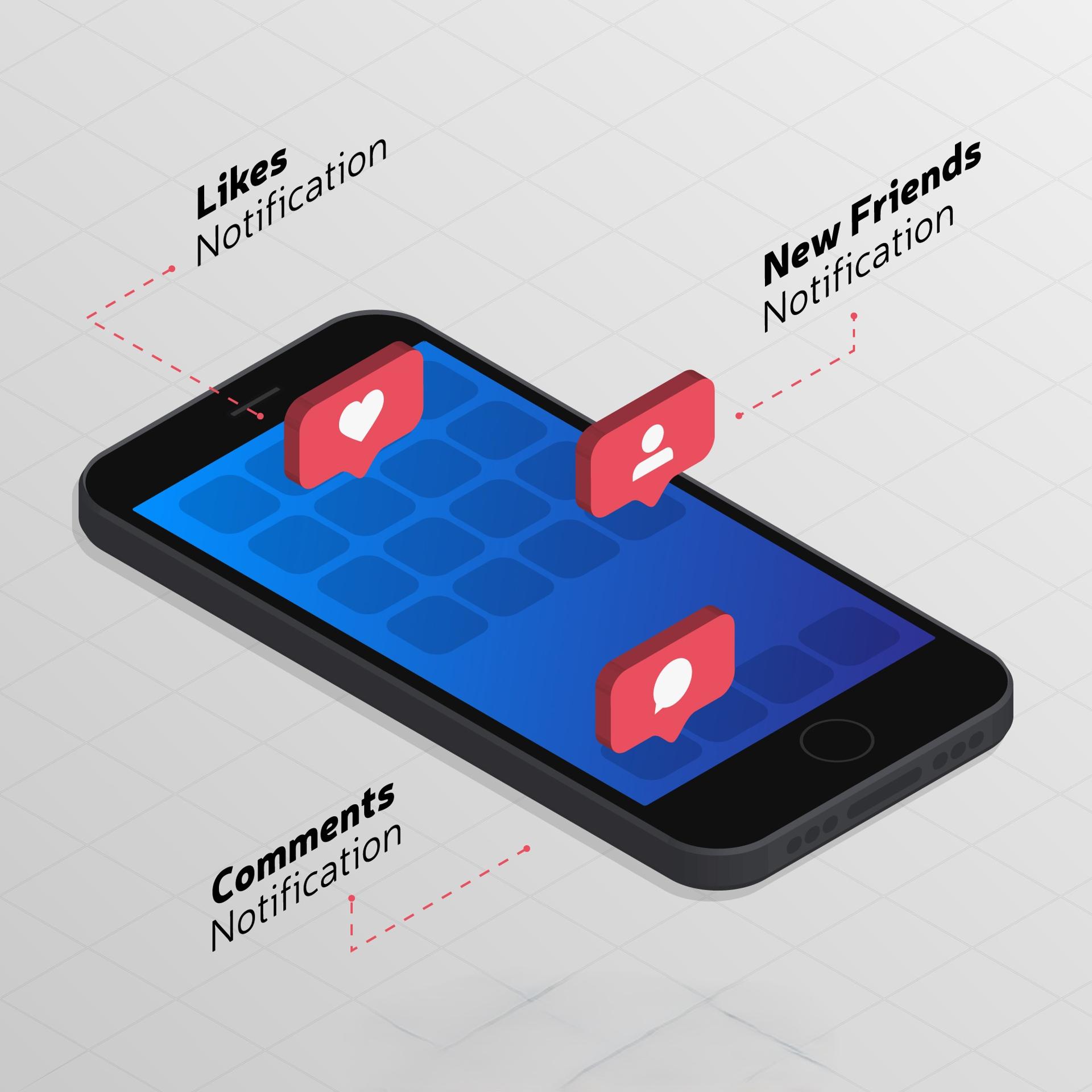 Notifications